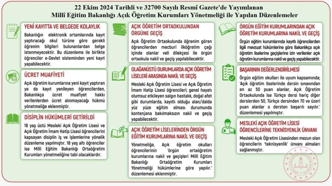 AÇIK ÖĞRETİM KURUMLARI YÖNETMELİĞİNDE NELER DEĞİŞTİ?